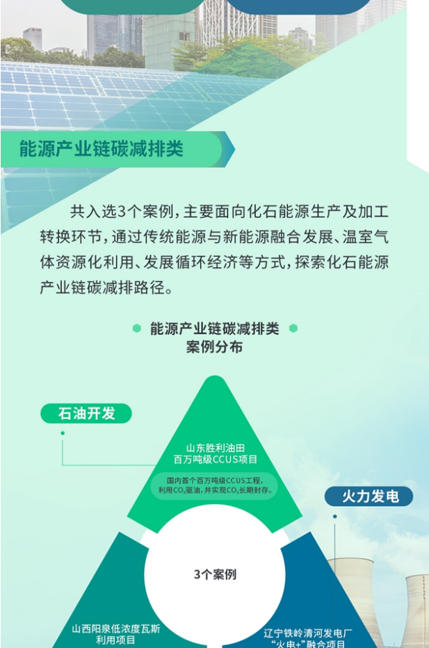 2024年5月21号配电技术与电力市场资讯简报