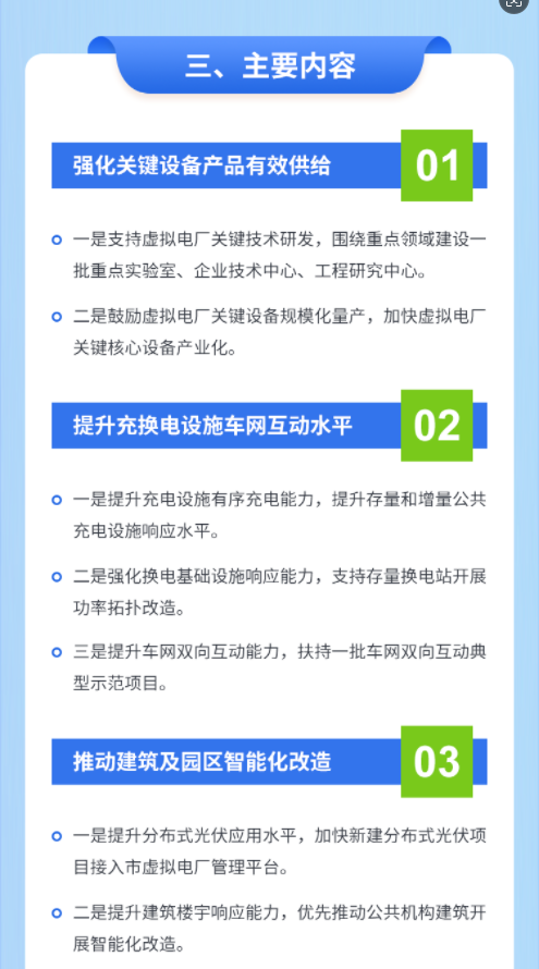 2024年6月19号配电技术与电力市场资讯简报