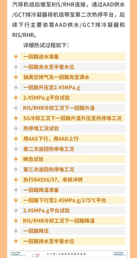 2024年6月13号配电技术与电力市场资讯简报