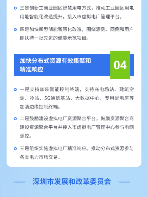 2024年6月19号配电技术与电力市场资讯简报