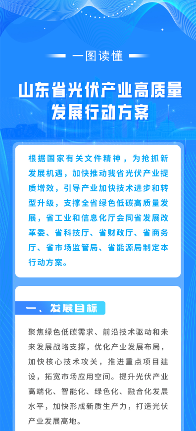 2024年7月8号配电技术与电力市场资讯简报