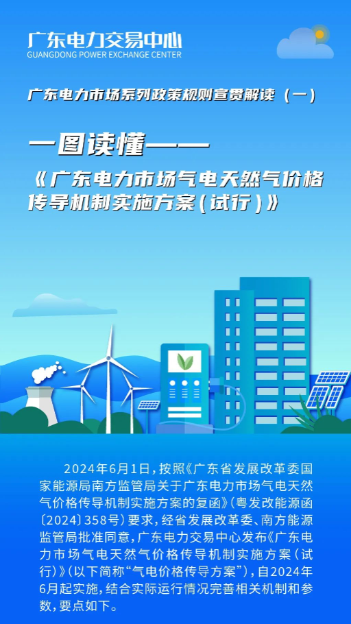 2024年7月4号配电技术与电力市场资讯简报