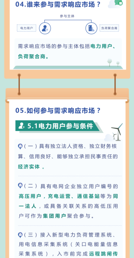 2024年7月16号配电技术与电力市场资讯简报