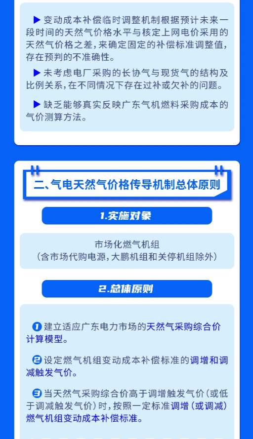 2024年7月4号配电技术与电力市场资讯简报