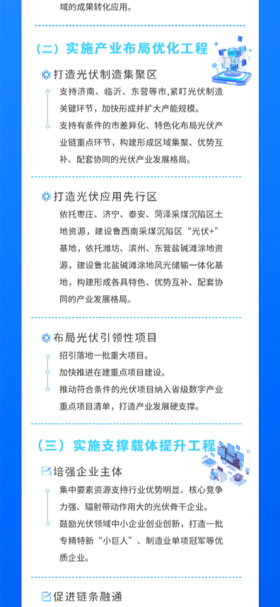 2024年7月8号配电技术与电力市场资讯简报