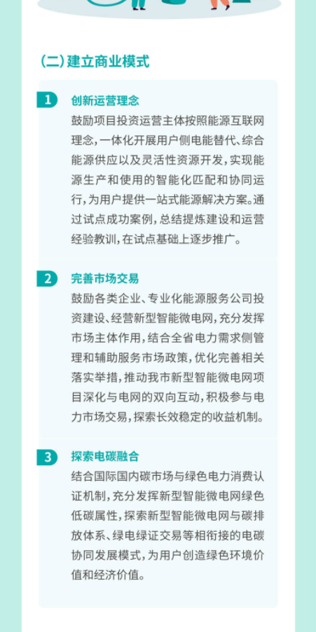 2024年7月12号配电技术与电力市场资讯简报