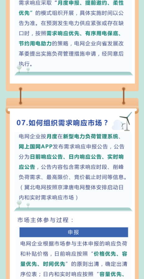 2024年7月16号配电技术与电力市场资讯简报