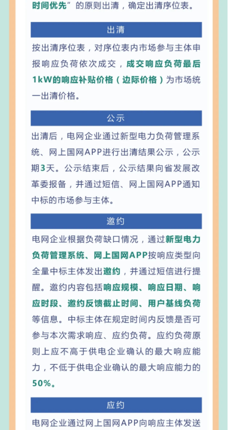 2024年7月16号配电技术与电力市场资讯简报