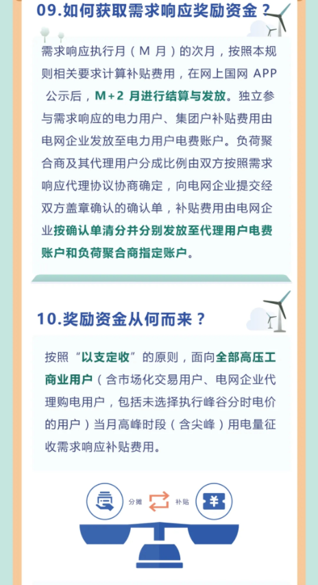 2024年7月16号配电技术与电力市场资讯简报