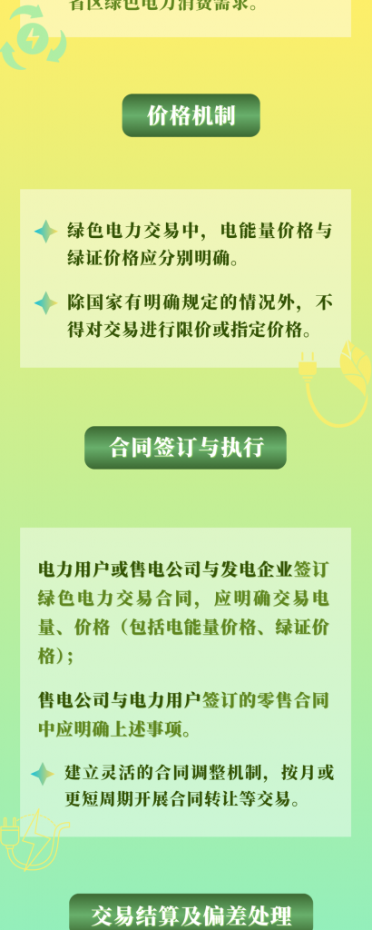 2024年8月26号配电技术与电力市场资讯简报