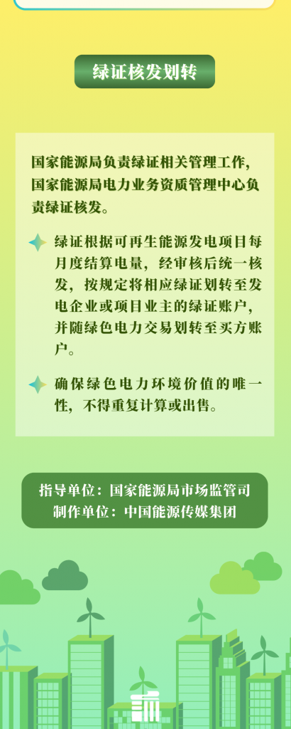 2024年8月26号配电技术与电力市场资讯简报