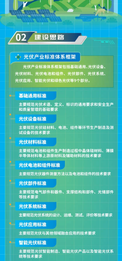 2024年9月29号配电技术与电力市场资讯简报