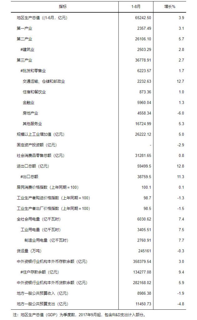 2024年10月4号配电技术与电力市场资讯简报