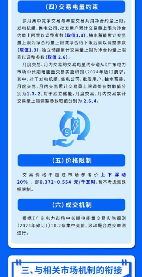 2024年10月10号配电技术与电力市场资讯简报