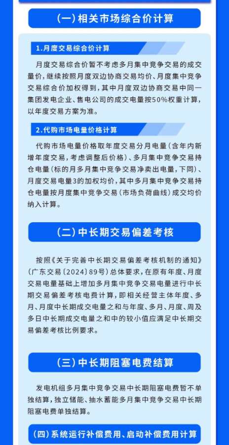 2024年10月10号配电技术与电力市场资讯简报