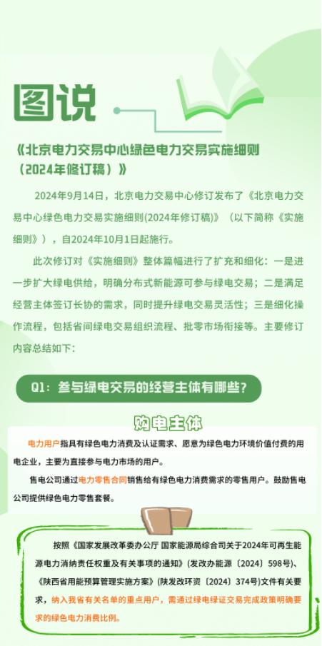 2024年11月1号配电技术与电力市场资讯简报