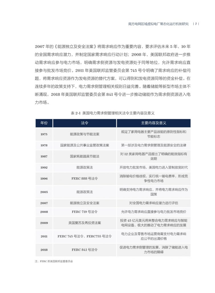 2024年11月25号配电技术与电力市场资讯简报