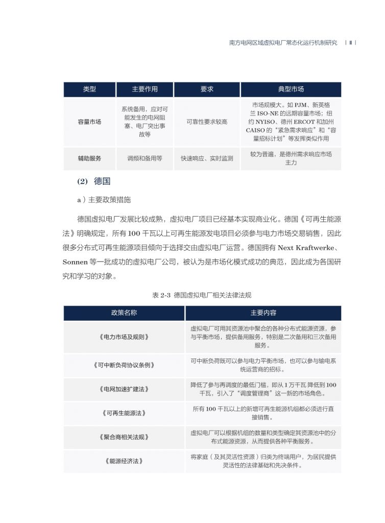 2024年11月25号配电技术与电力市场资讯简报