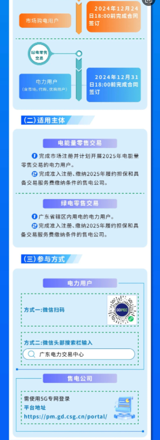 2024年11月28号配电技术与电力市场资讯简报