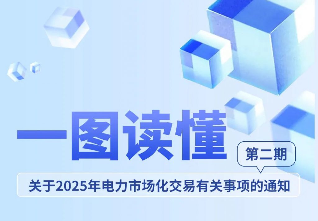 2024年12月19号配电技术与电力市场资讯简报