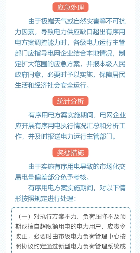 2024年12月26号配电技术与电力市场资讯简报