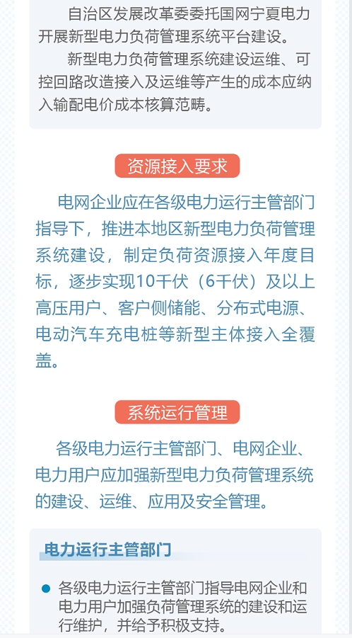 2024年12月26号配电技术与电力市场资讯简报