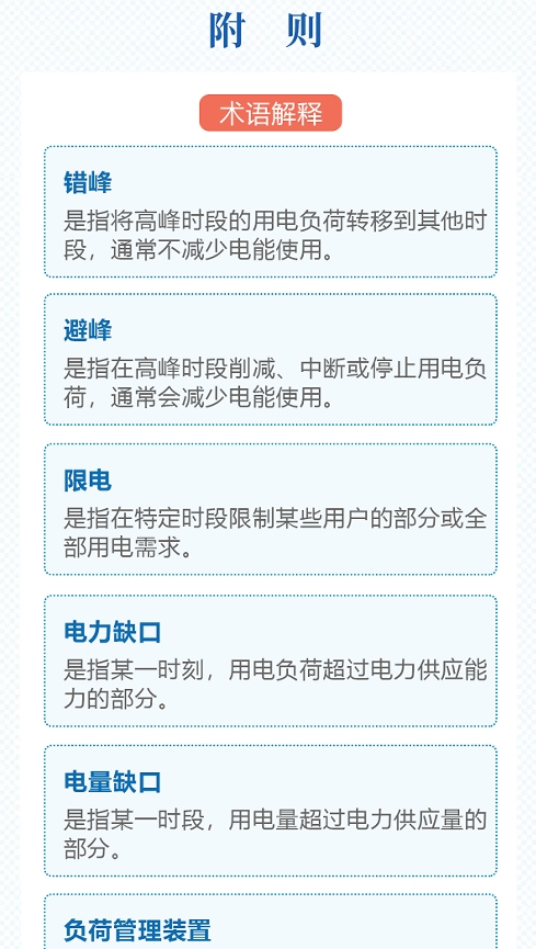 2024年12月26号配电技术与电力市场资讯简报