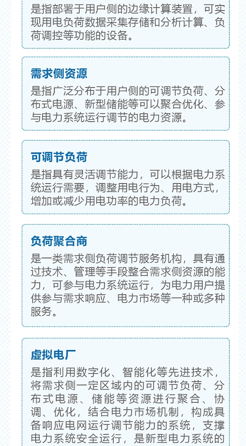 2024年12月26号配电技术与电力市场资讯简报