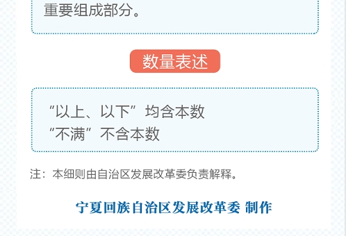 2024年12月26号配电技术与电力市场资讯简报