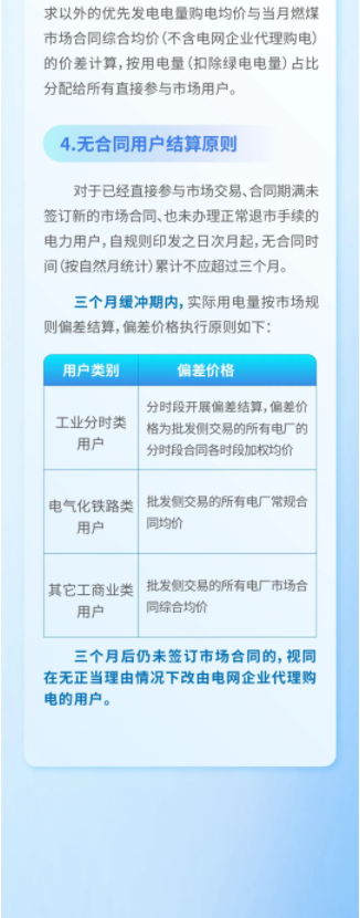 2025年1月8号配电技术与电力市场资讯简报