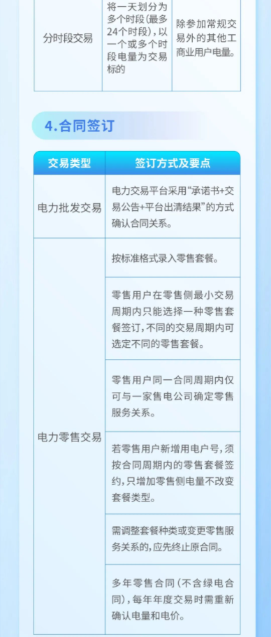 2025年1月7号配电技术与电力市场资讯简报