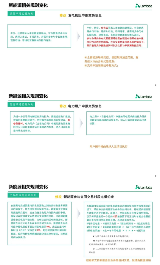 2025年2月7号配电技术与电力市场资讯简报