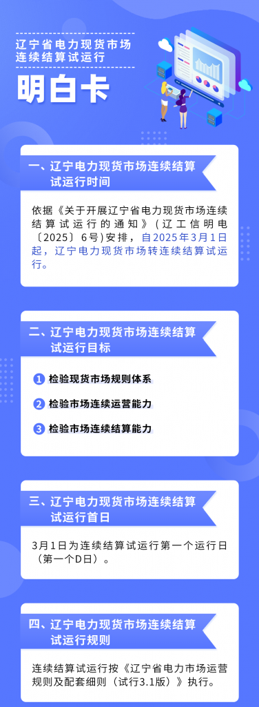 2025年2月27号配电技术与电力市场资讯简报